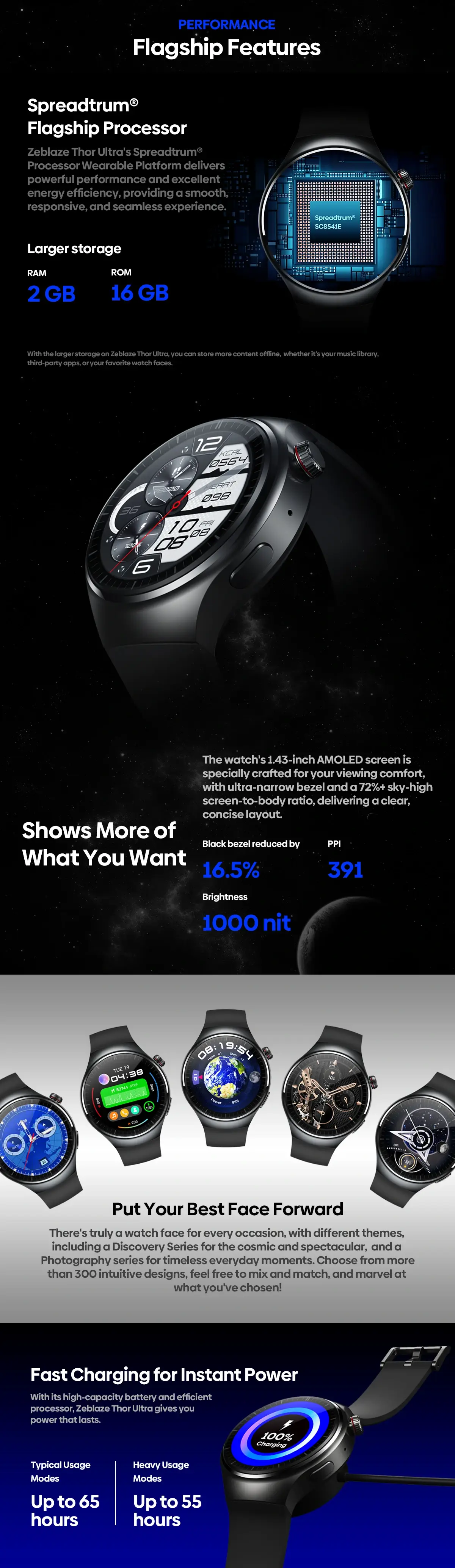 Zeblaze Thor Ultra 2024 4G Smartwatch